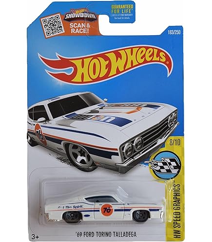 Amazon.com: Hot Wheels '69 Ford Torino Talladega, HW Speed